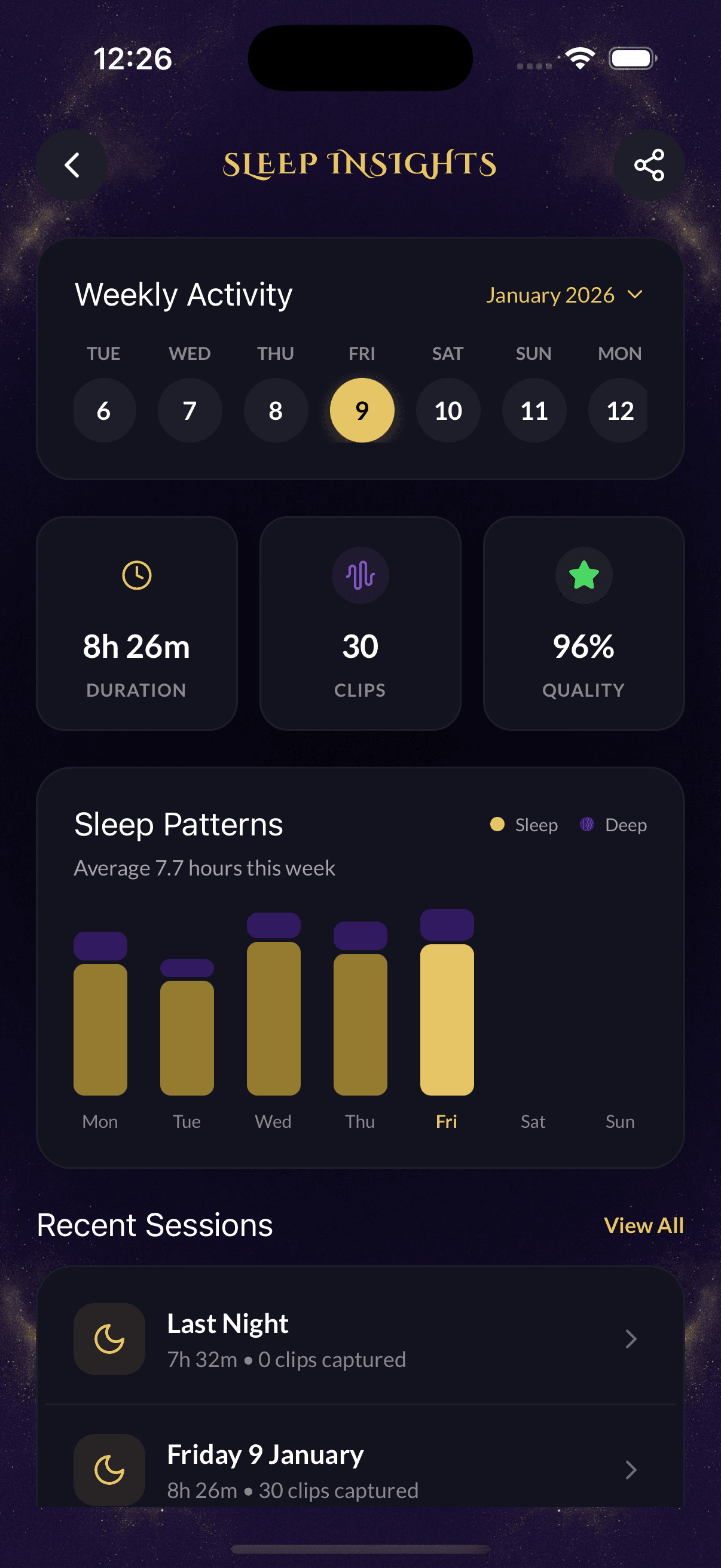 Sleep Insights and Analytics Dashboard