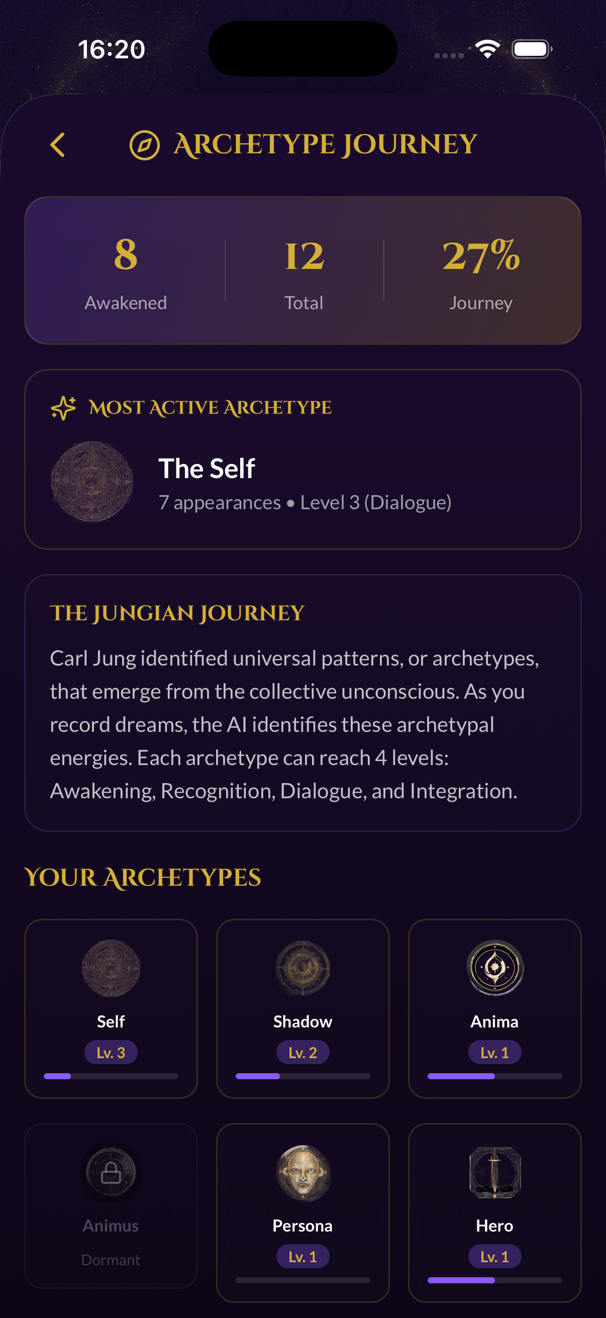 Jungian Archetypes